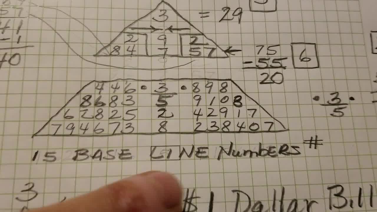 numerologist ritesh kumar